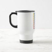 Mug De Voyage Affiche rétro Londres Angleterre (Gauche)