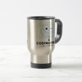 Mug De Voyage Alimentez Votre Cerveau Codeur Accro Programmeur (Devant droit)