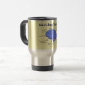 Mug De Voyage Atlas du cerveau Gfits d'un professeur retraité (Devant gauche)