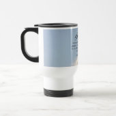 Mug De Voyage Beau Ciel Bleu N'ayez pas peur Bible Verse (Gauche)