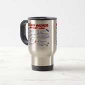 MUG DE VOYAGE BELGE MALINOIS PL2 (Devant gauche)