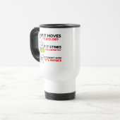 MUG DE VOYAGE BIOLOGIE SCIENTIFIQUE CHIMIE PHYSIQUE (Devant gauche)