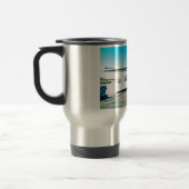 Mug De Voyage Bombardier de B-25 Mitchell (Gauche)