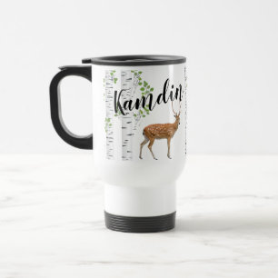 Mug De Voyage Boug café personnalisé de 15 onces Deer Doe Buck F