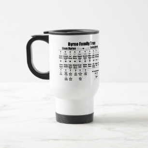 Mug De Voyage Brenda K. Davies Arbre familial des Awakenings