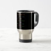 Mug De Voyage Cadeau de classe (Devant droit)