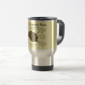 Mug De Voyage Cadeaux hilares de chirurgien (Devant droit)