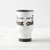 Mug De Voyage Café du besoin - commandant d'histoire (Centre)