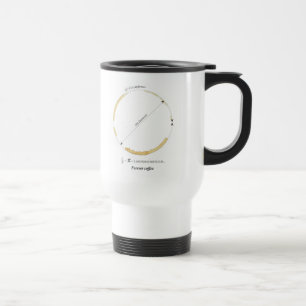 Mug De Voyage café pour toujours voyage muette