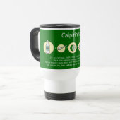 Mug De Voyage caipirinha, boisson brésilienne (Devant gauche)