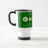 Mug De Voyage caipirinha, boisson brésilienne (Gauche)