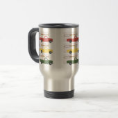Mug De Voyage Camper Camper RV Motorhome Camping Rasta (Devant gauche)
