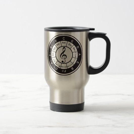 Mug De Voyage Cercle de 5ème (Droit)