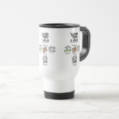 Mug De Voyage ChicagoTopic Design 5-Restaurants (Devant droit)