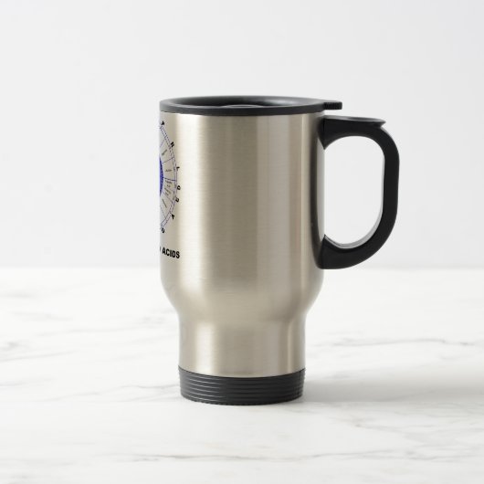 Mug De Voyage Codé pour les acides aminés (ADN de code (Droit)