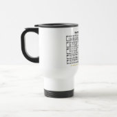Mug De Voyage Comme tu es grand   (Gauche)