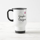 Mug De Voyage Concepteur rose mignon (Gauche)