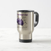Mug De Voyage Conception drôle de cerveau de directeur des (Devant droit)