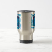 Mug De Voyage Conserver l'eau - Utiliser judicieusement (Centre)