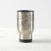 Mug De Voyage Considérations pratiques (Centre)