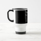 Mug De Voyage Définition de nom personnalisée typographique amus (Gauche)