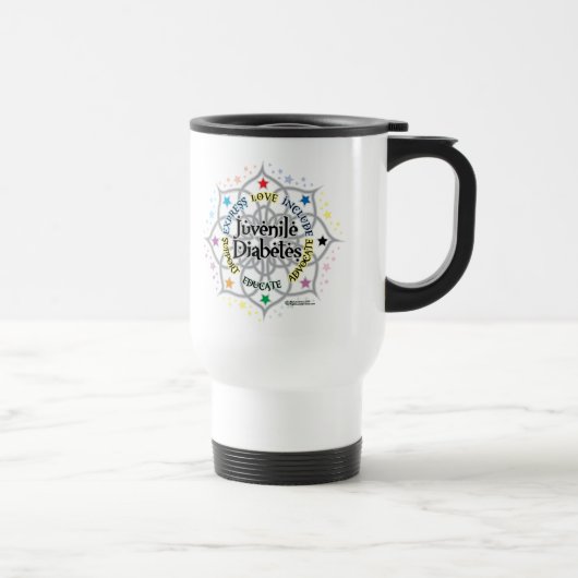 Mug De Voyage Diabète de type 1 Lotus (Droite)