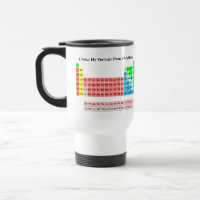 Dose périodique de caféine - Tableau périodique
