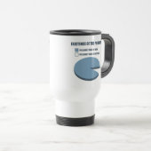 Mug De Voyage Existence du graphique circulaire (Devant droit)