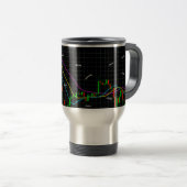 Mug De Voyage Forex, money, euro, dollar (Devant droit)