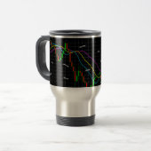 Mug De Voyage Forex, money, euro, dollar (Devant gauche)