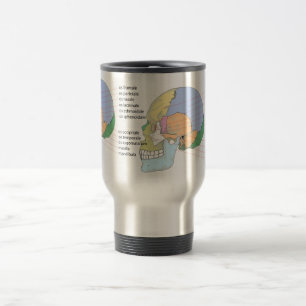 Mug De Voyage Graphique des noms des os du crâne humain