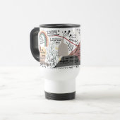 Mug De Voyage Graphiques d'affirmations d'amour de soi positives (Devant gauche)