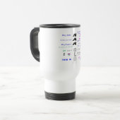 Mug De Voyage h - grand sip (Devant gauche)