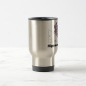 Mug De Voyage Hippotenuse Math drôle (Centre)