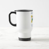 Mug De Voyage Humour chrétien (Gauche)