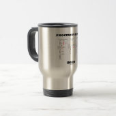 Mug De Voyage Intérieur exogène de gènes (transgénique) (Devant gauche)