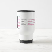 MUG DE VOYAGE ISFP (Centre)