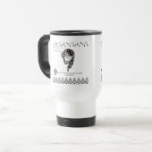 Mug De Voyage Jesus' Last words (Devant gauche)