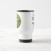 Mug De Voyage La mort de Coordinatiing d'en haut (Centre)