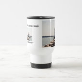 Mug De Voyage Lac Erie Lighthouse (Centre)
