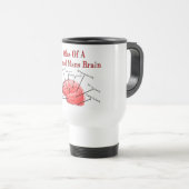 Mug De Voyage L'atlas de retirer équipe le cerveau (Devant droit)