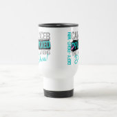 Mug De Voyage Le cancer de la thyroïde a sélectionné la diva (Centre)