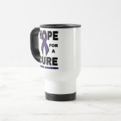 Mug De Voyage L'espoir d'une guérison... Crohn (Devant gauche)