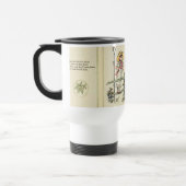 Mug De Voyage Little Bo-Peep : Pépinière classique Kate Greenawa (Gauche)