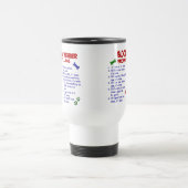Mug De Voyage Lois 2 de propriété de LIMIER (Centre)