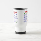 Mug De Voyage Lois 2 de propriété de ST BERNARD (Centre)