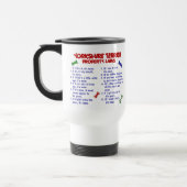 Mug De Voyage Lois 2 de propriété de teckel (Gauche)