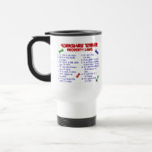 Mug De Voyage Lois 4 de propriété de teckel (Gauche)
