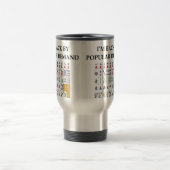 Mug De Voyage mahjong (Centre)