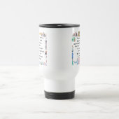 Mug De Voyage Merci, chers anges. (Centre)